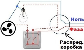 Схема подключения вентилятора к двухклавишному выключателю