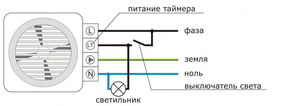 Схема подключения вентилятора с таймером к выключателю света