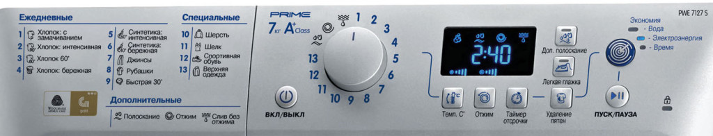 Что означает на стиральной машинке, расшифровка