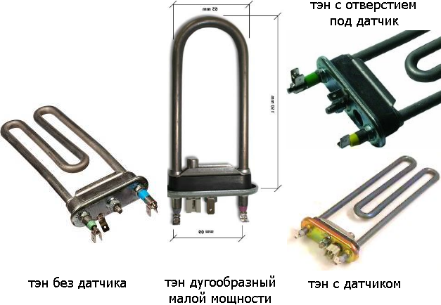 Виды ТЭНов