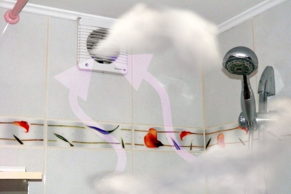 Принудительная вентиляция в ванной