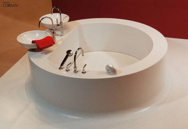 Круглая раковина для ванной