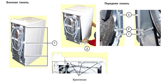 разборка стиральной машины с вертикальной загрузкой