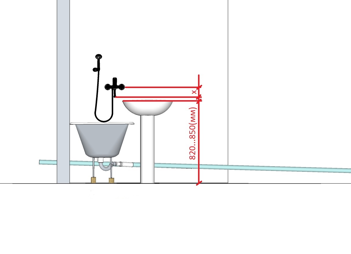 на какой высоте вешать смеситель над ванной от ванны стандарт